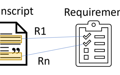 Speech-driven Requirements Engineering