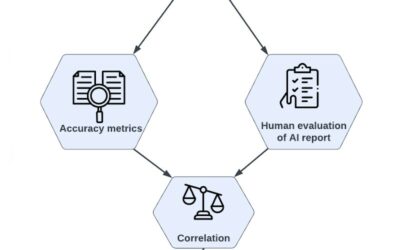 Comparative Experimentation of Accuracy Metrics in Automated Medical Reporting: The Case of Otitis Consultations